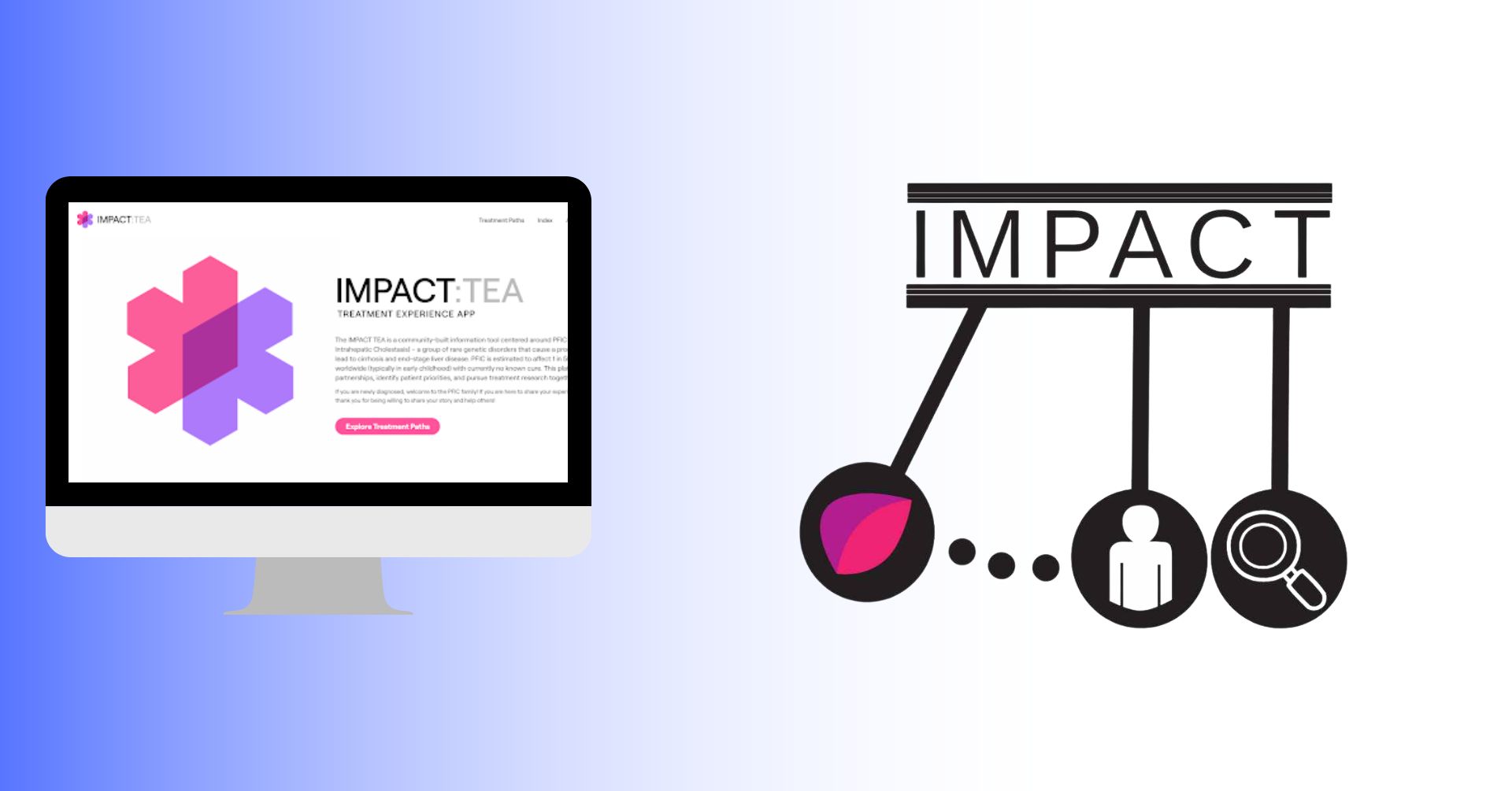 IMPACT logo and an image of a computer with the IMPACT:TEA homepage pulled up